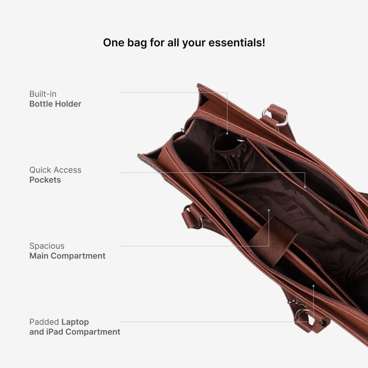 Ellora Echoes Office Essential Bag